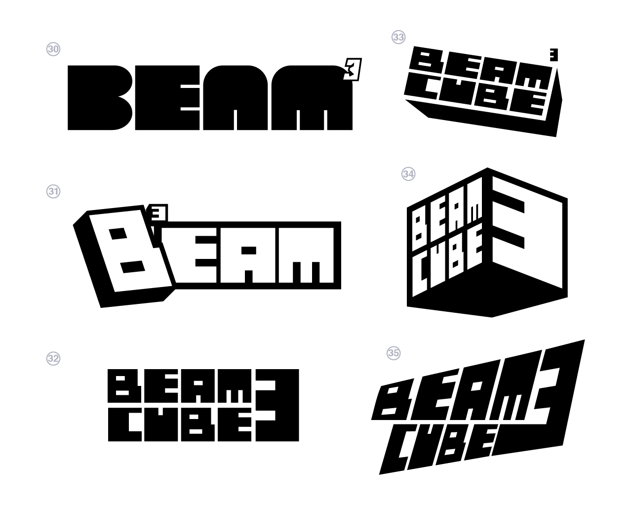 Beam Cubed refinement sheet