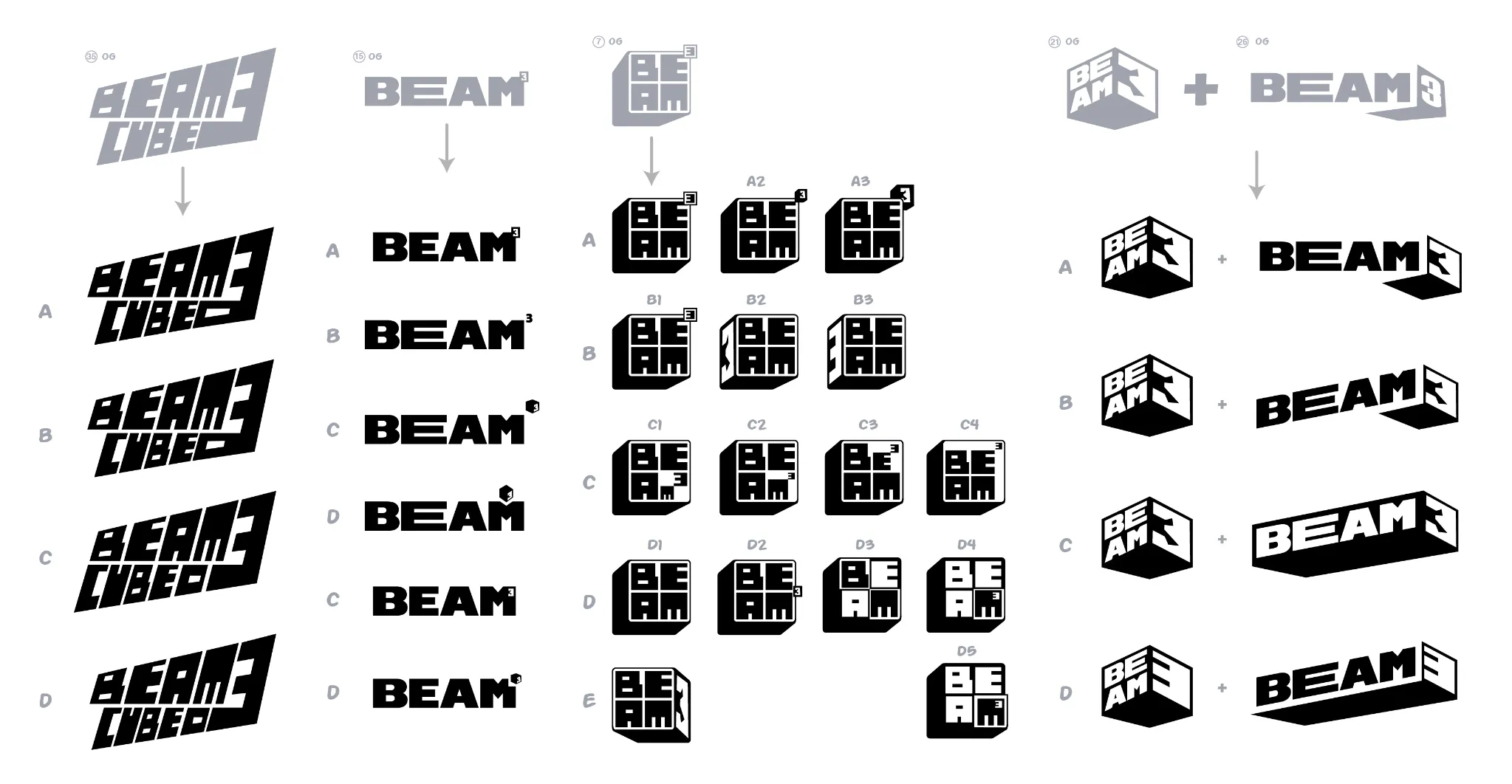 Beam Cubed route development sheet